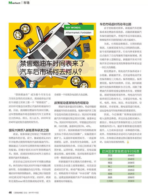 潤滑油情報 11月刊 讀精品期刊，知圈內風云——妙傳索思知食平臺